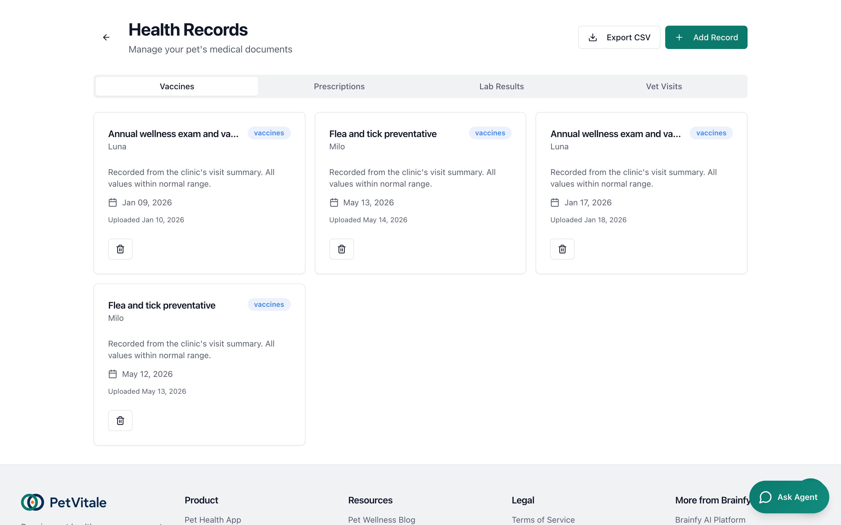 The PetVitale health records screen, with vaccines, prescriptions, lab results and vet visits in separate tabs.